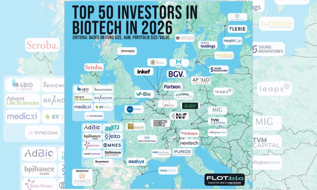 Top 50 Investors in Biotech in 2026: Europe’s Most Active Life Sciences Funds