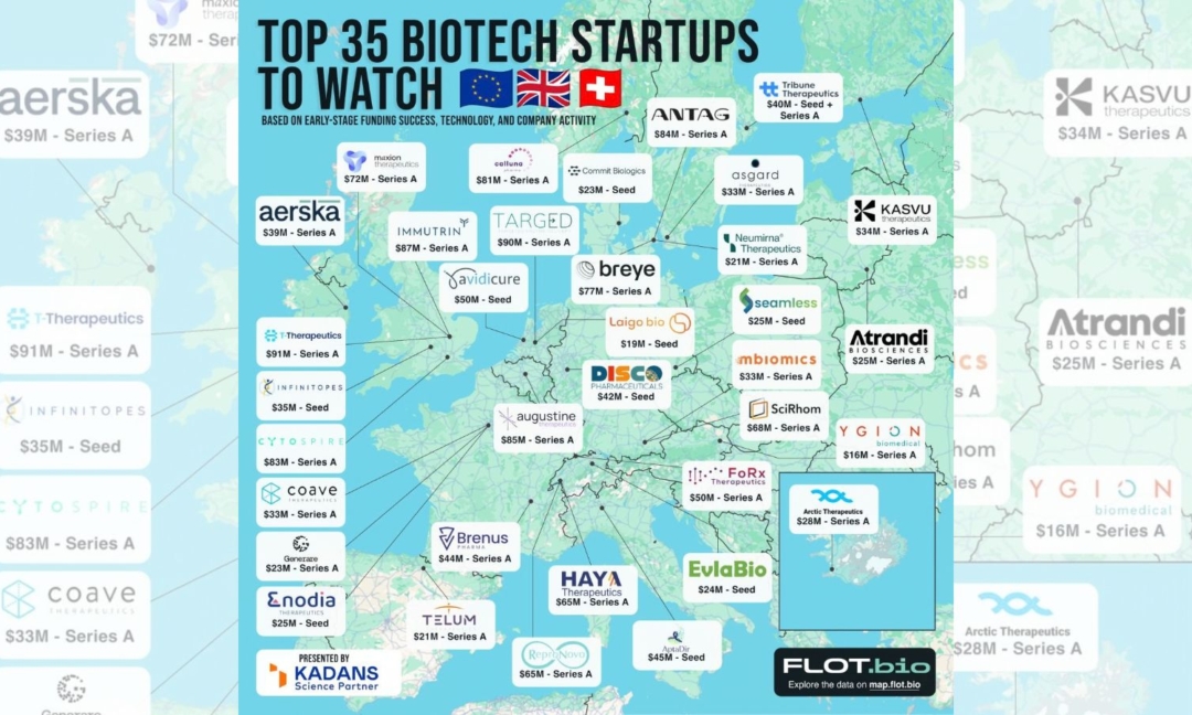 Top 35 Biotech Startups to Watch in Europe